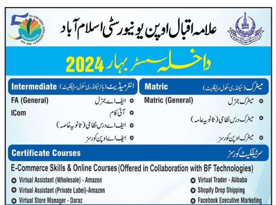 AIOU Matric, FA, ICOM admissions spring 2024 are now open